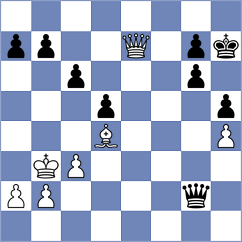 Munoz - Sava (chess.com INT, 2025)
