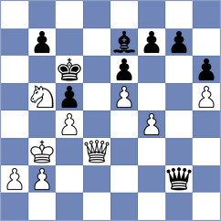 Derbentseva - Shuvatkina (Kazan, 2003)