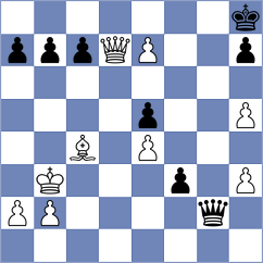 Tang - Kalyani Sirin (chess.com INT, 2025)