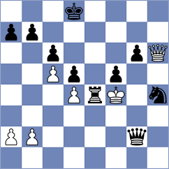 Seremet - Cernea (Chess.com INT, 2020)