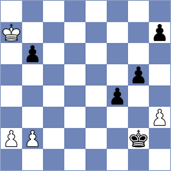 Swicarz - Garcia Cuenca (chess.com INT, 2023)