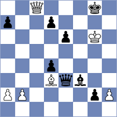 Tsyhanchuk - Agamaliev (chess.com INT, 2021)