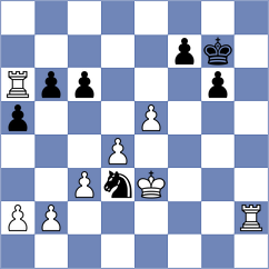 Buraczewski - Ahmad (chess.com INT, 2025)