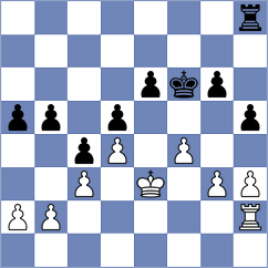 Sivanandan - Arnott (England ENG, 2024)