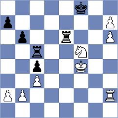 Kozak - Bournel (chess.com INT, 2025)