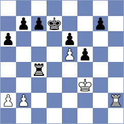 Testova - Rakhmangulova (Chess.com INT, 2020)