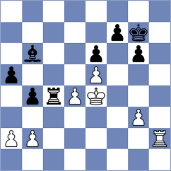 Hoang Thi Bao Tram - Rozman (chess.com INT, 2024)