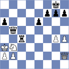 Ruiz - Battan (Buenos Aires, 2008)