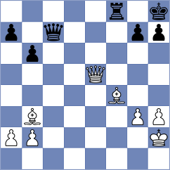 Kosteniuk - Kopczynski (chess.com INT, 2025)