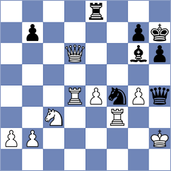 Teterev - Harshavardhan (chess.com INT, 2025)