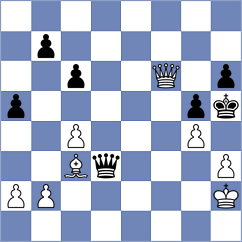 Golubovskis - Gallegos (chess.com INT, 2024)