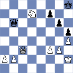 Bluebaum - Rueda Rojas (chess.com INT, 2025)