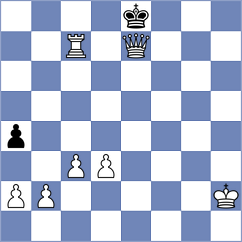 Dshurowa - Beier (Kerkwitz, 1996)