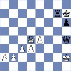 Sokac - Perez de Miguel (chess.com INT, 2023)