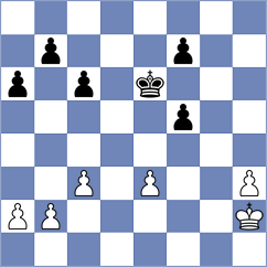 Tomb - Lysyj (chess.com INT, 2021)