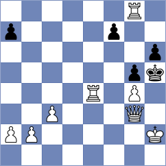 Romana - Al Aisaee (Chess.com INT, 2020)