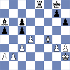 Reprintsev - Lopusiewicz (chess.com INT, 2025)