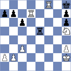 Juan Miguel - Arias Dana (lichess.org INT, 2022)