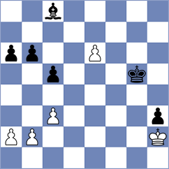 Jumabayev - Kevlishvili (chess.com INT, 2025)