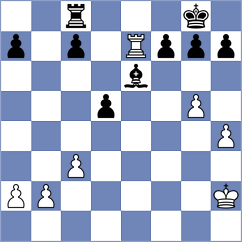 Becerra - Koellner (chess.com INT, 2023)
