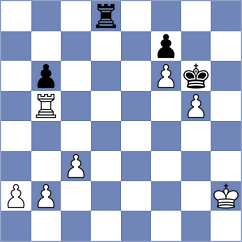 Chakkravarthy - Kovalev (Chess.com INT, 2019)