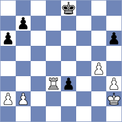 Carrasco Miranda - Floresvillar Gonzalez (chess.com INT, 2024)