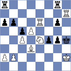Nigalidze - Ismagilov (chess.com INT, 2023)