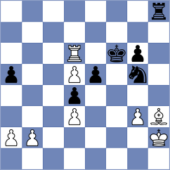 Rangel - Madej (chess.com INT, 2025)