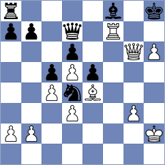 Prithu - Hrabinska (chess.com INT, 2025)