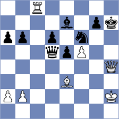 Soham - Xu (chess.com INT, 2022)