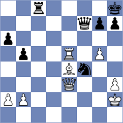 Coe - Safin (Chess.com INT, 2020)