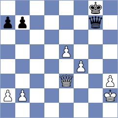 Le Tuan Minh - Baskakov (chess.com INT, 2024)