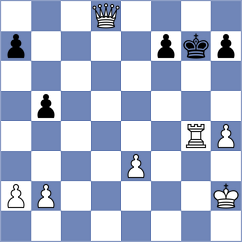Garcia Suarez - Herrero Fernandez (Spain, 1997)