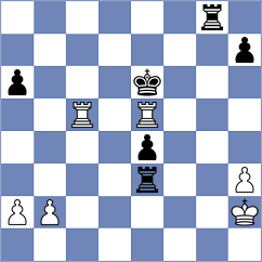 Moskalenko - Martin Barcelo (Barcelona ESP, 2022)