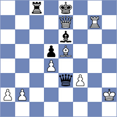 Spyropoulos - Vemparala (chess.com INT, 2025)