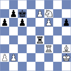 Plotnikov - Muromtsev (chess.com INT, 2021)