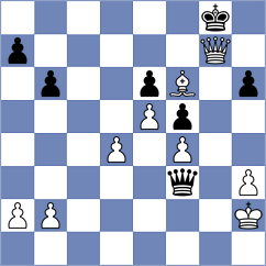 Acor - Martin Fuentes (chess.com INT, 2023)