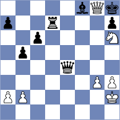 Hilario - Fierro Baquero (FIDE Online Arena INT, 2024)
