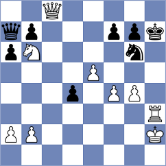 Myagmarsuren - Gonzalez Menendez (chess.com INT, 2025)