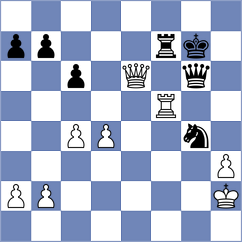 Owezdurdiyeva - Akshaya Narahari (FIDE Online Arena INT, 2024)