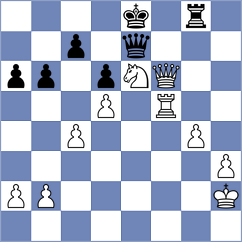Huth - Lachmirowicz (Rowy, 2004)