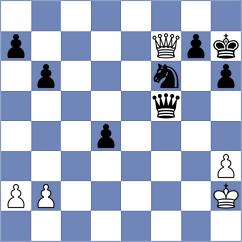 Dwilewicz - Haddouche (chess.com INT, 2025)