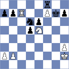 Huschenbeth - Terkiewicz (chess.com INT, 2025)