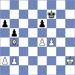 Nguyen - Desai (Chess.com INT, 2020)