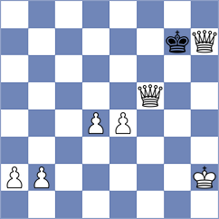 Sajin - Guerra Tulcan (chess.com INT, 2024)