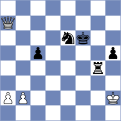 Trohimchuk - Mochalov (Orel, 1998)