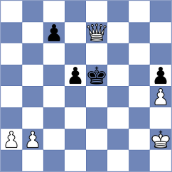 Pace - Munoz Sanchez (chess.com INT, 2022)