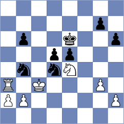 Akhmetov - Aliamkin (Serpukhov, 1999)