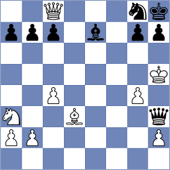 Meskenas - Wilk (chess.com INT, 2024)
