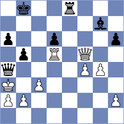 Persson - Vingris (chess.com INT, 2025)